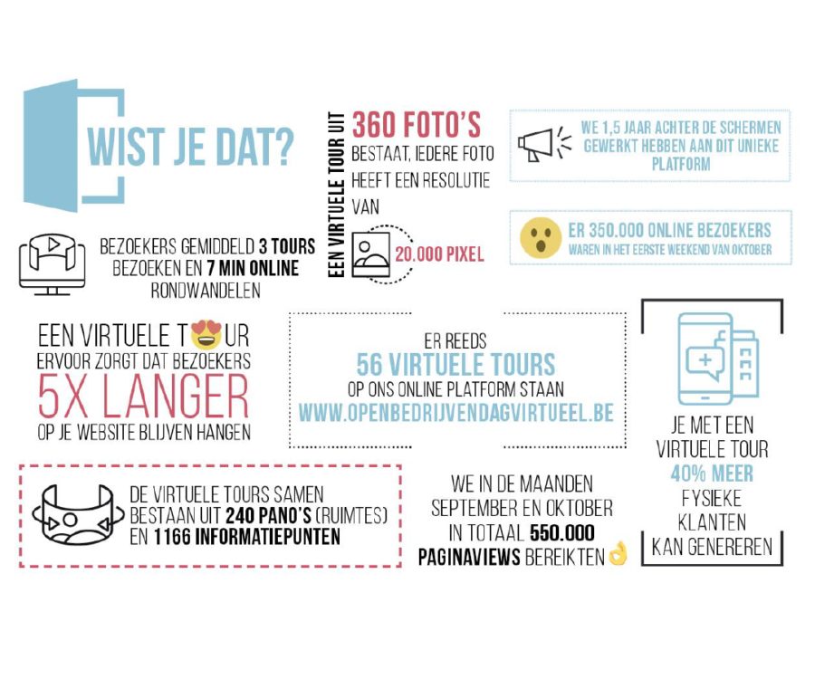 Infographics rand